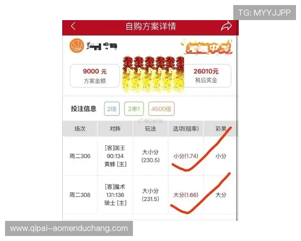 掌握马会投注真人版的最新趋势与玩法创新提升游戏体验与中奖几率