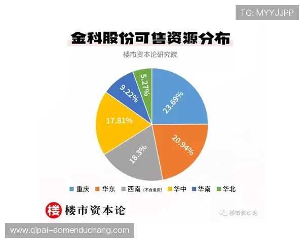 天下现金网登录安全保障措施,确保玩家账户信息安全讲解