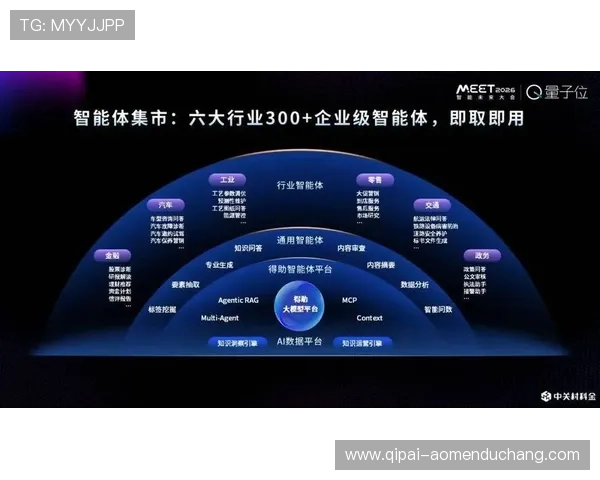 未来智能体agent在ag视讯中的发展趋势与技术升级方向分析